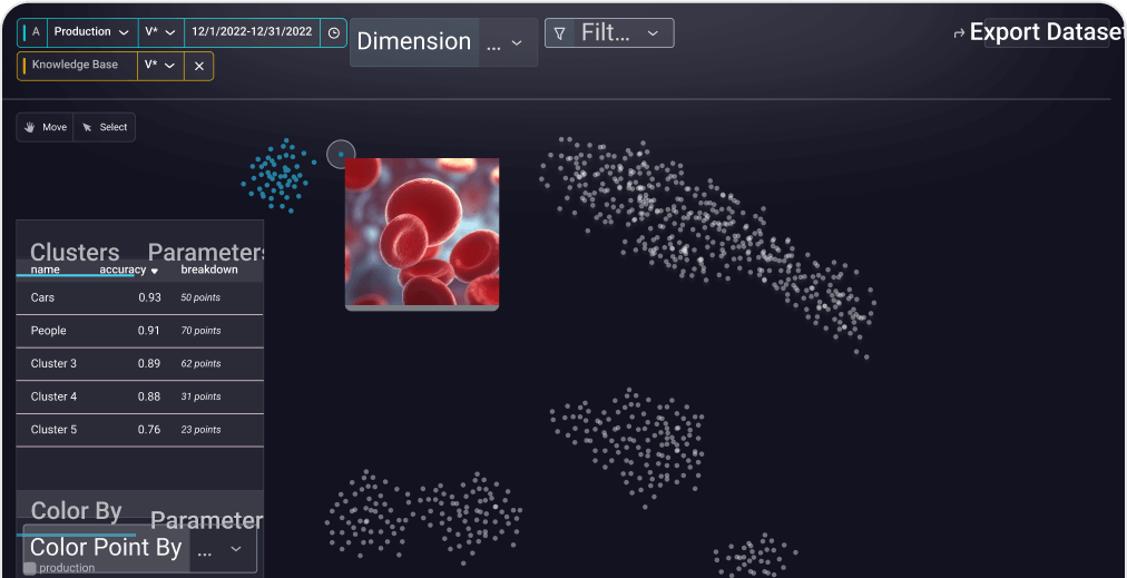 Find and analyze critical data patterns.